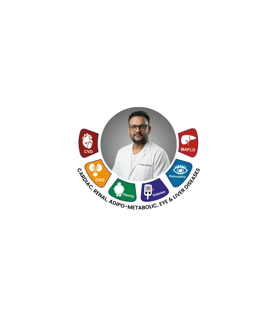 Dr Anupam Upadhyay — Doctor-led education